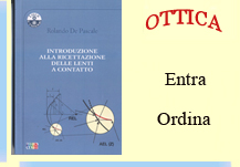 ottica
